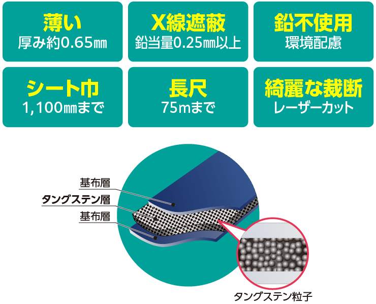 特別セーフ タングステンシート│商品加工例│松林工業株式会社 その他